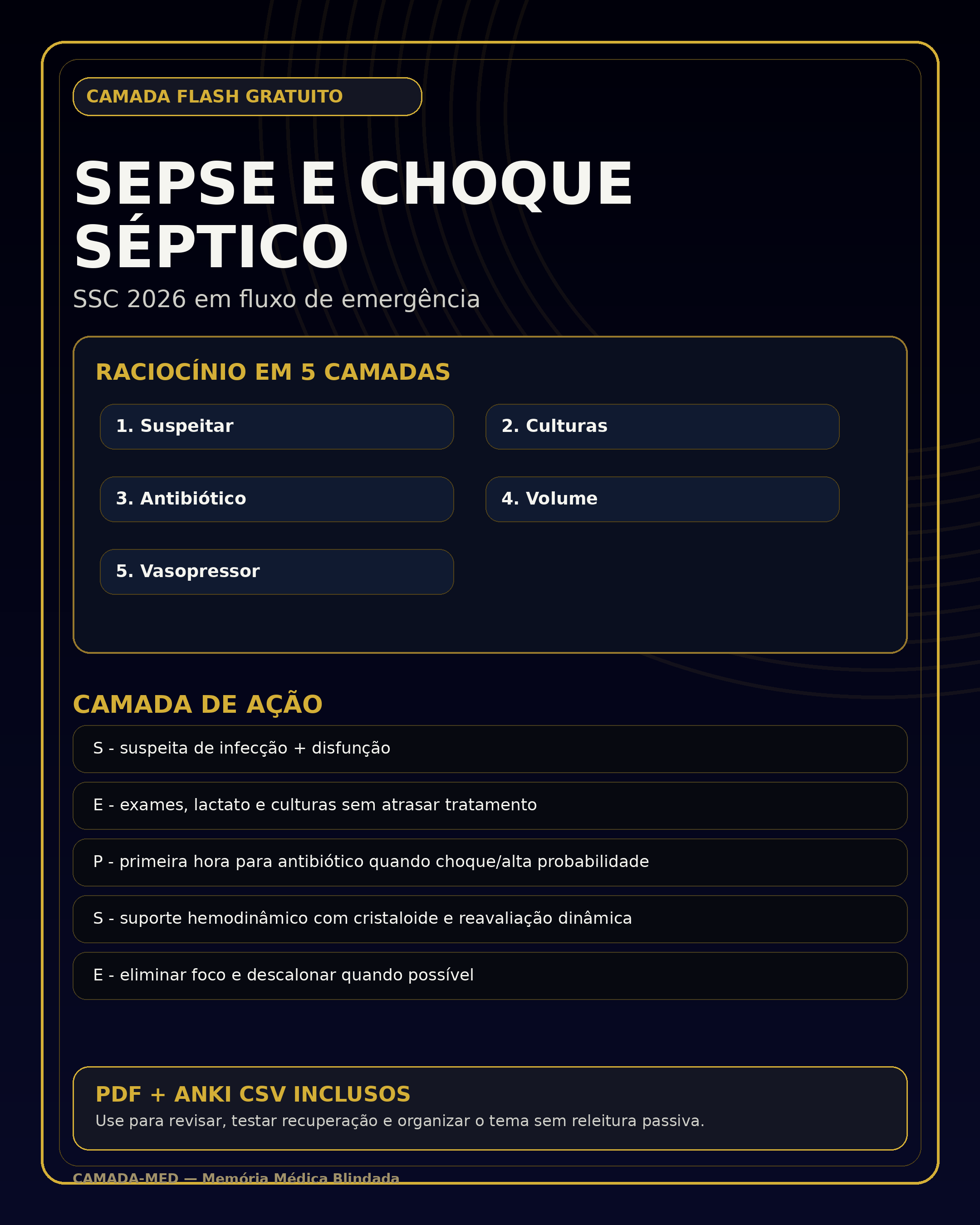 Material de Sepse e Choque — CAMADA-MED
